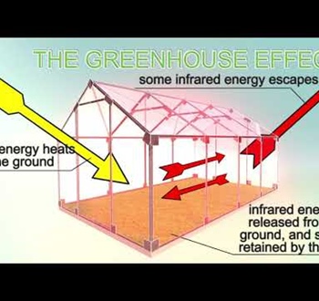 BMAA-Energy Saving in Buildings-Video